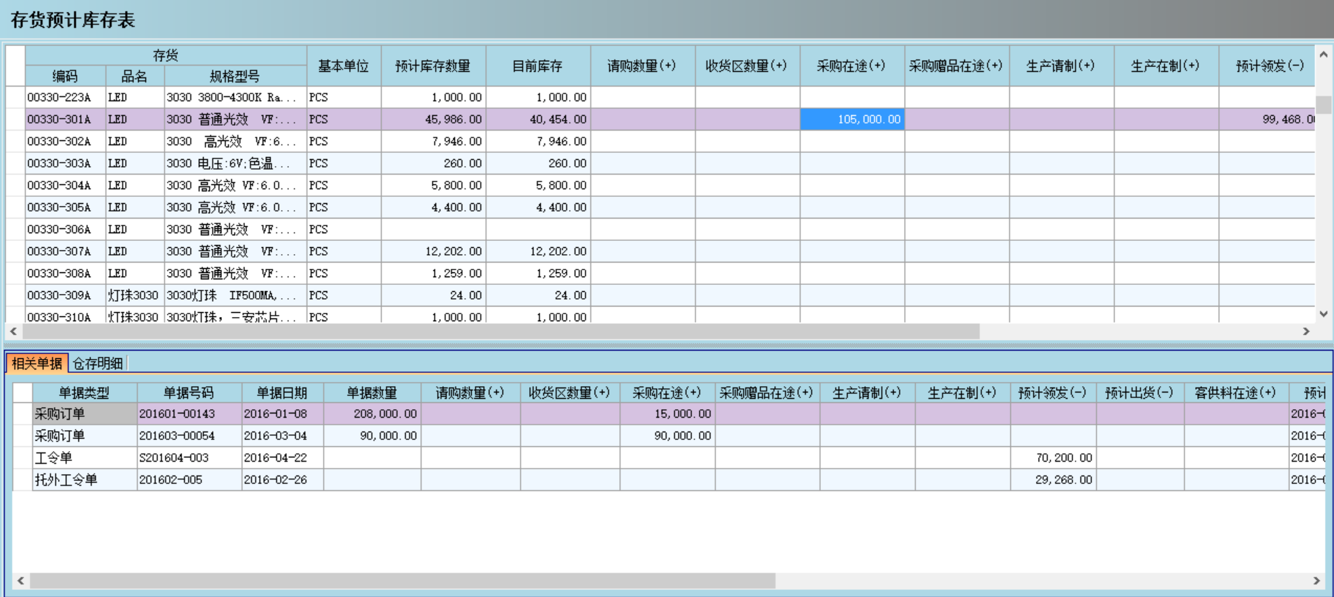华体网页版页面登录-华体（中国）
是否能帮助企业实现零库存?