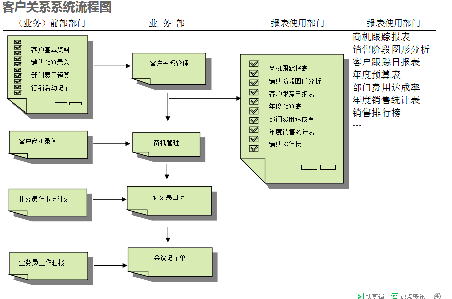 　华体网页版页面登录-华体（中国）
的具体操作步骤是怎样的