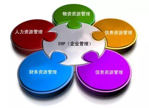 华体网页版页面登录-华体（中国）
是所有行业都适用吗?