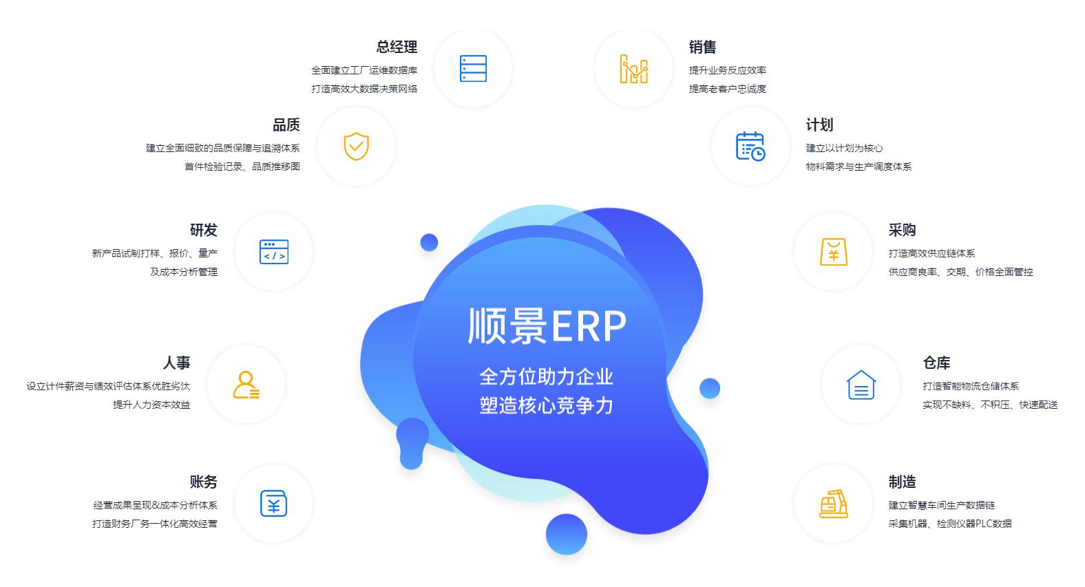 怎么让华体网页版页面登录-华体（中国）
数据变得更安全?