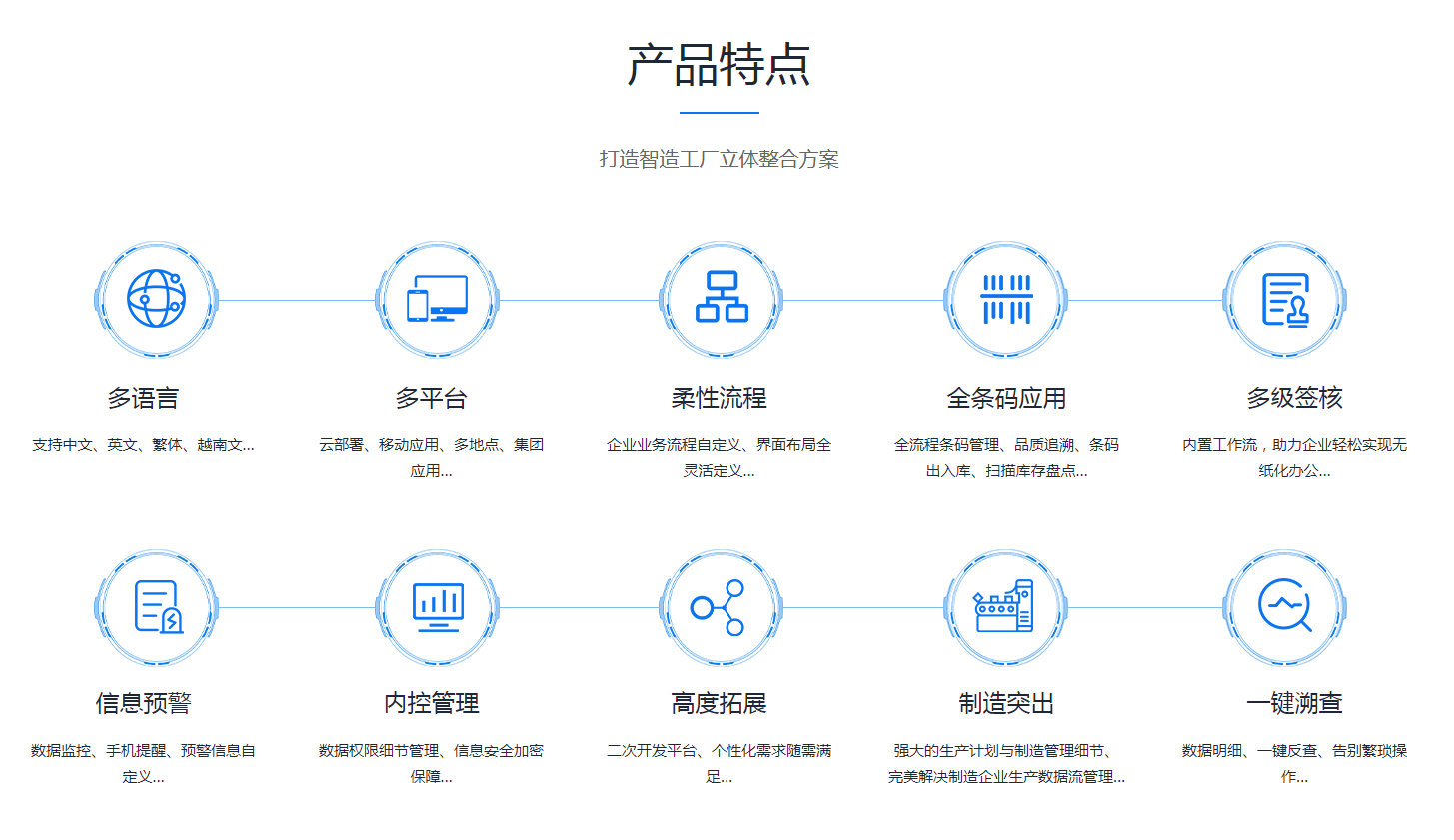  华体网页版页面登录-华体（中国）
需要多少钱？