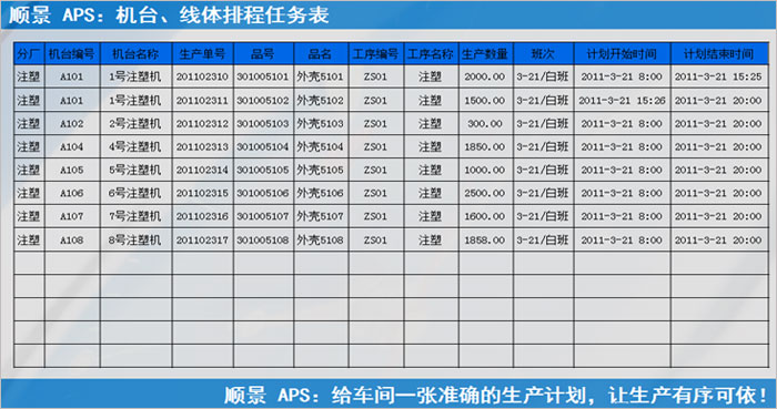 华体网页版页面登录-华体（中国）
执行的过程中会遇到什么问题?