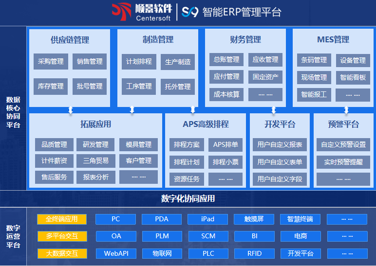 顺景S9 华体网页版页面登录-华体（中国）
