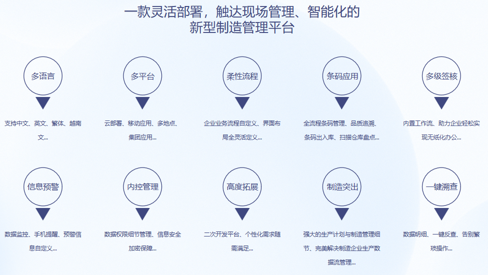 顺景S9 华体网页版页面登录-华体（中国）
